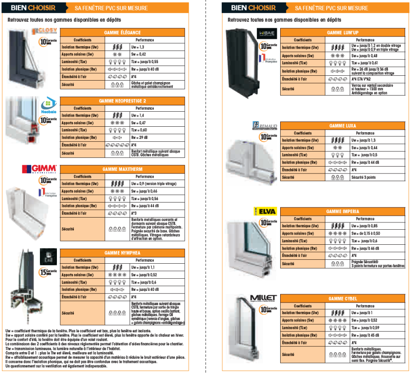 BC fenetre PVC.PNG 