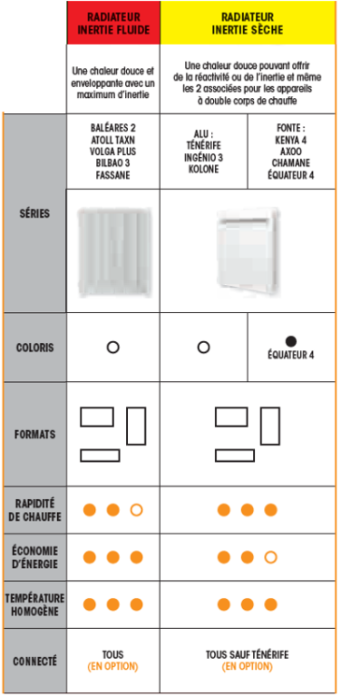 BC radiateur inertie_1.PNG